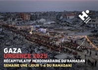 Rapport Ramadan 2025 à Gaza - Première semaine