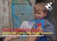 Rapport Gaza Ramadan 2025 - Semaine 1 et 2